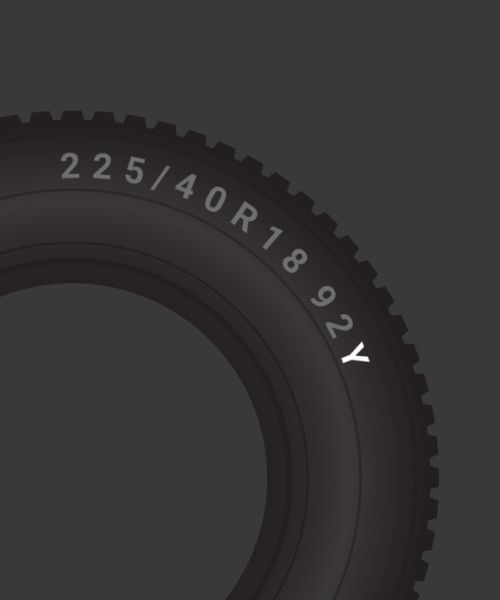 How to understand & read your tyres Finding your tyre size