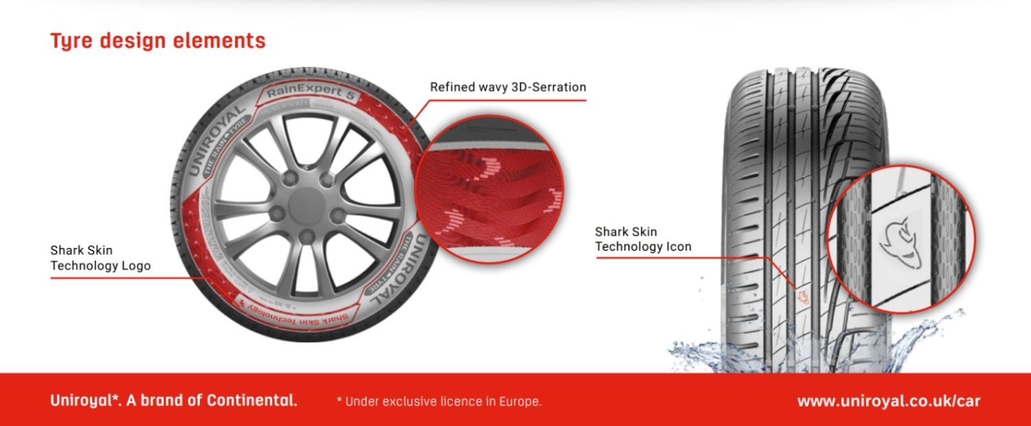 Uniroyal Tyres shark skin technology